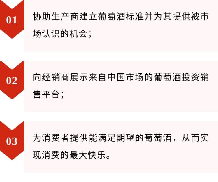 首届CWS+国际葡萄酒品评大赛报名通道火热开启!