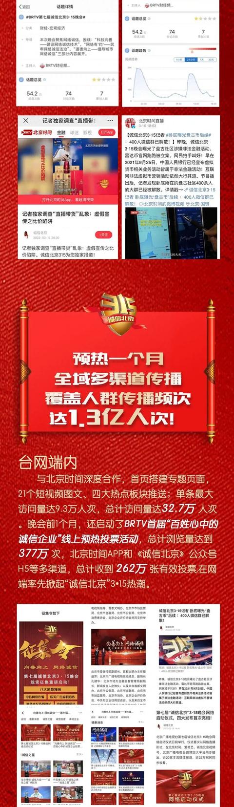 BRTV财经 第七届《诚信北京3·15晚会》台网联动向未来