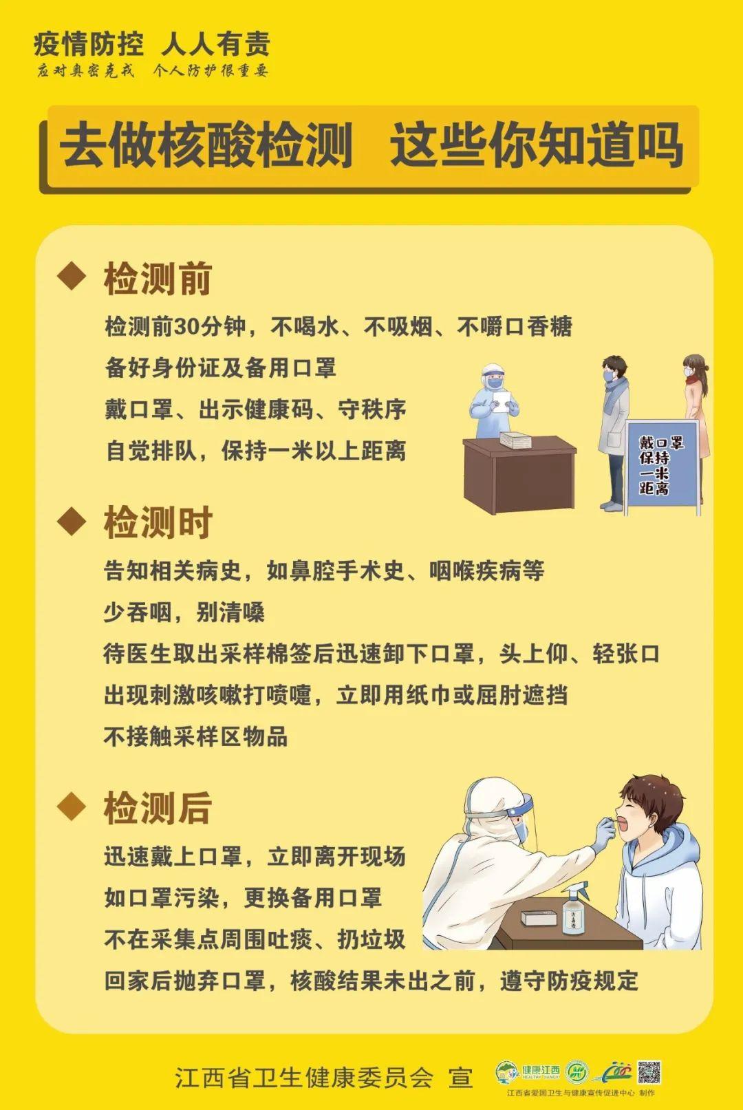 别再信这些核酸检测的错误示范了