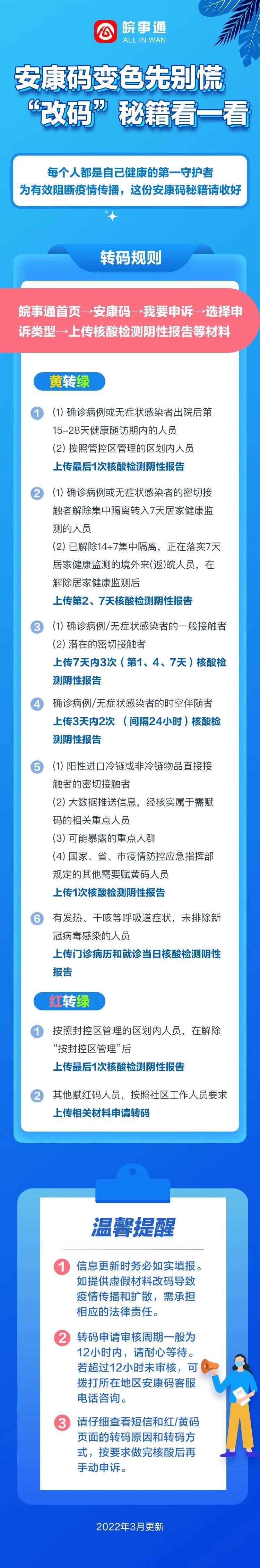 安康码变色别慌，“改码”秘籍速看！