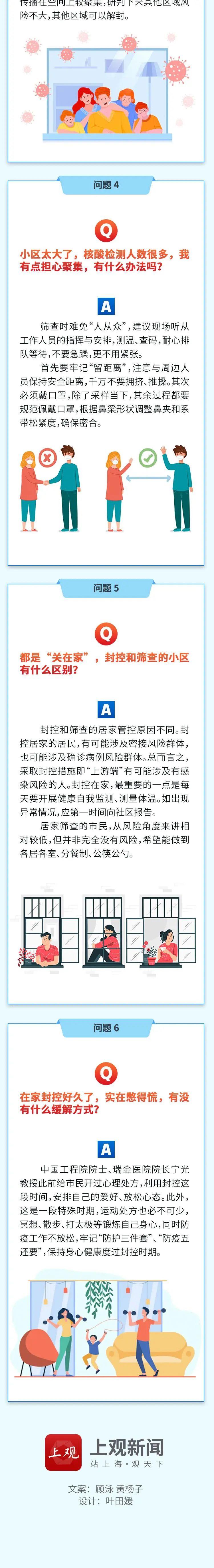 少外出、不聚集！上海市民如何配合居家采样？这份问答收好