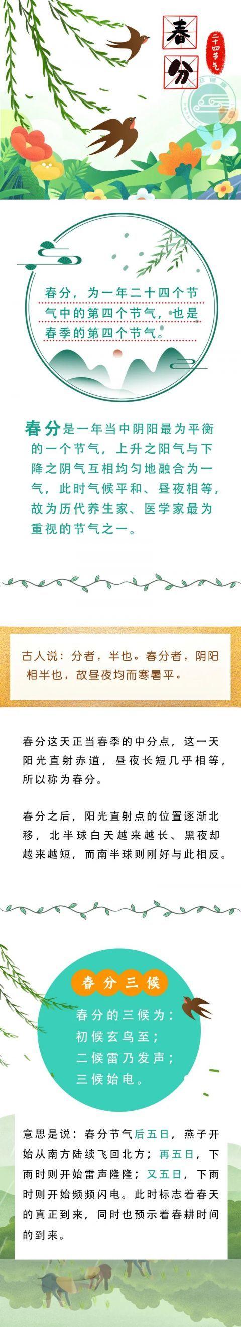 春分｜昼夜均而寒暑平，左右平衡，调阴阳“跟上时间的步伐调养身体”