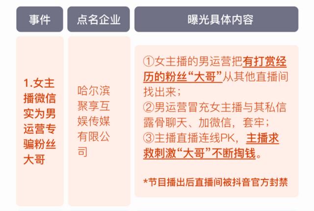 专骗男粉丝！陪聊的美女主播，原来是~这太刺激了！