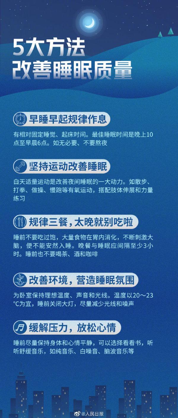 世界睡眠日，测一测你的睡眠是否达标