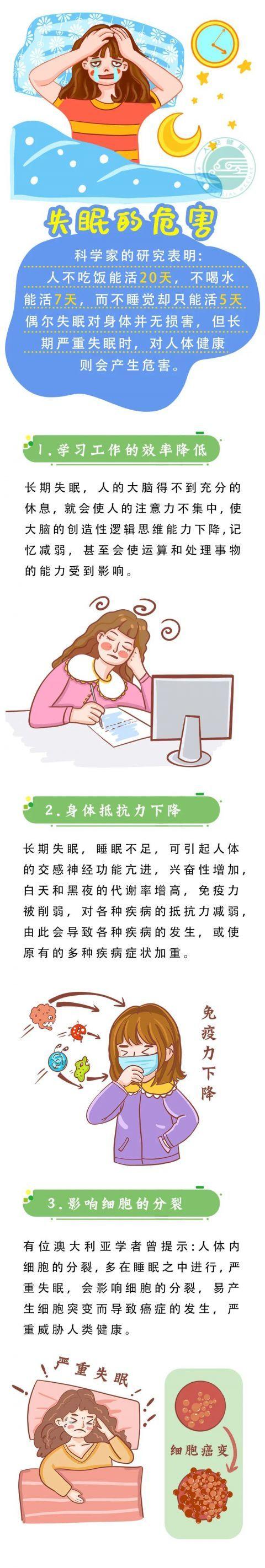 7条高质量睡眠建议，您可以睡得更好