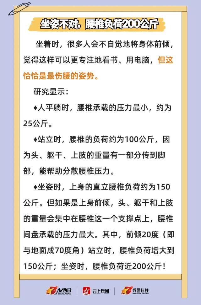 “久坐族”必备！最贴心护腰指南拯救你的腰椎