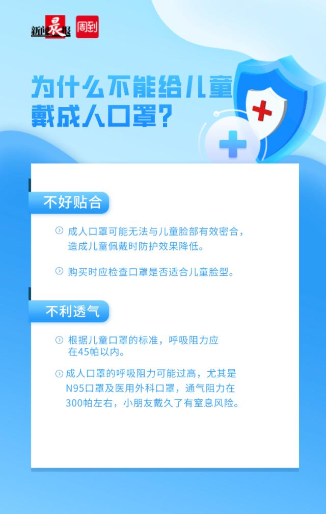 你买对了吗？口罩标准“八问八答”，这样选口罩才达标