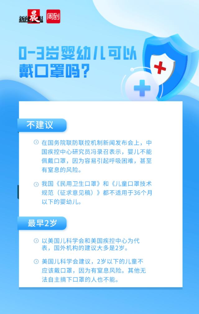 你买对了吗？口罩标准“八问八答”，这样选口罩才达标