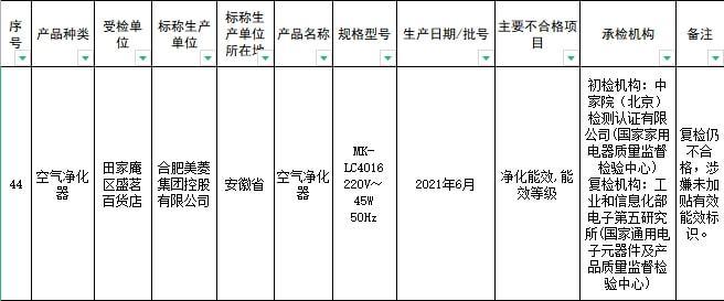 美菱空气净化器登榜不合格 10天前小家电被曝不合格