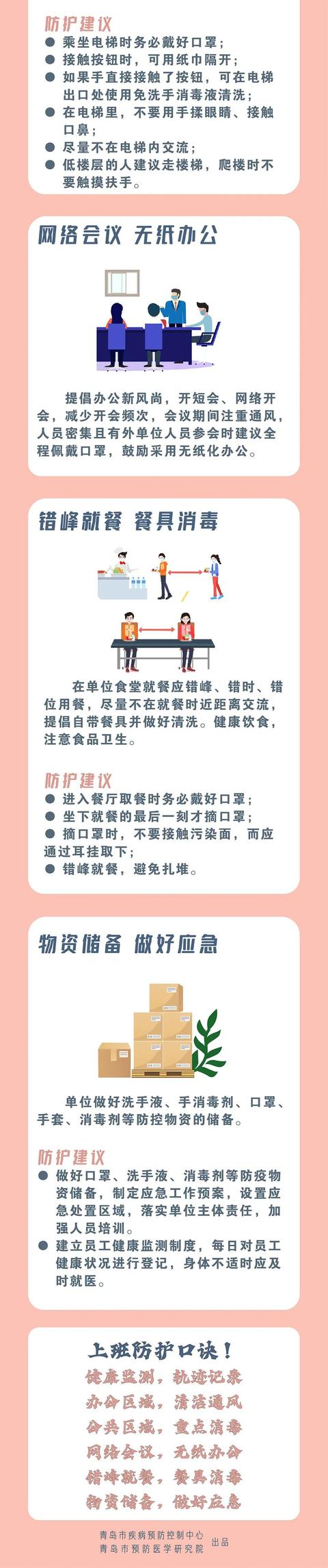 健康科普 | 奥密克戎变异株来袭，如何上班，你学会了吗？