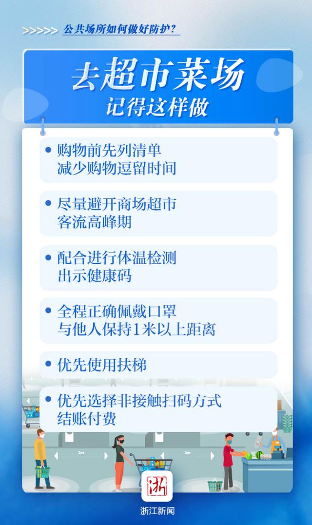 事关坐车、健身、购物 在公共场所如何做好防护？