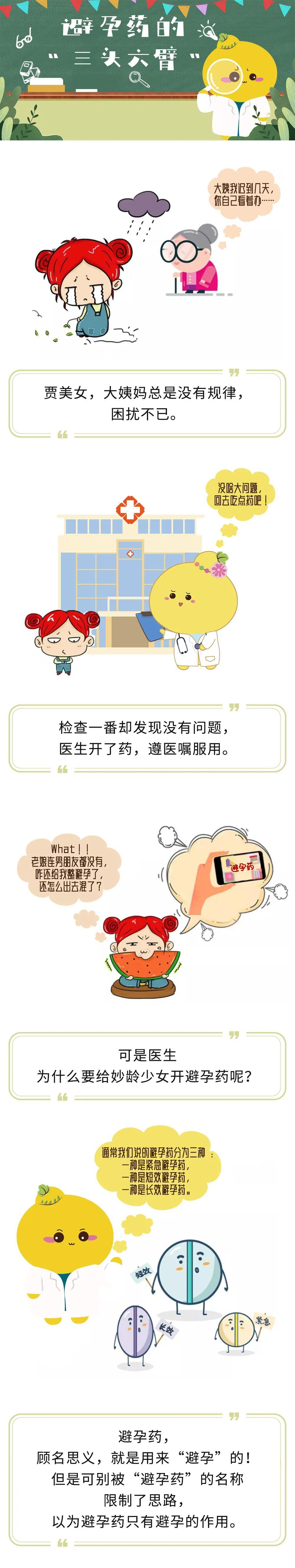 你以为避孕药只能用来避孕?打开脑洞,发现它的更多面??????