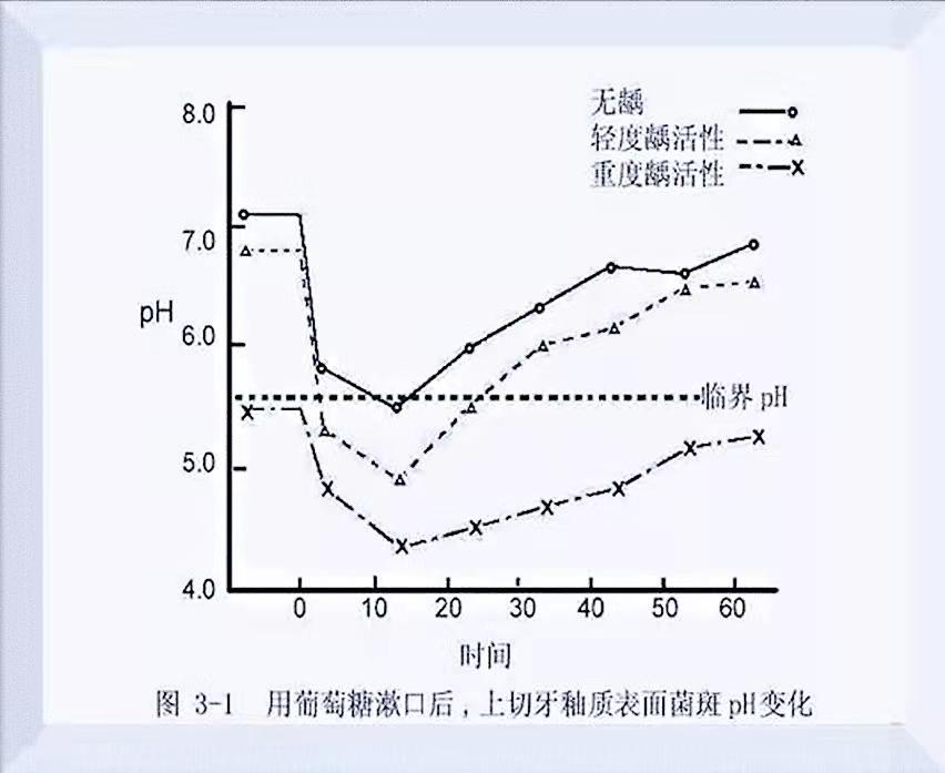 这样的漱口水,是人尽皆宜?