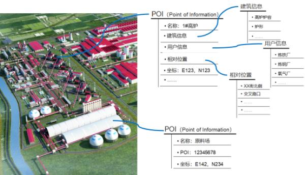 数字化驱动转型升级，智能化引领创新发展——中冶京诚“数智”探索之路