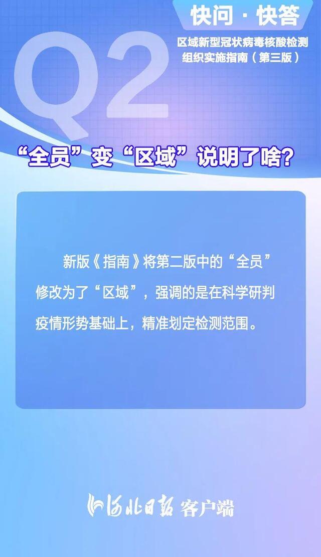 新版核酸检测指南来了，你看懂了吗→