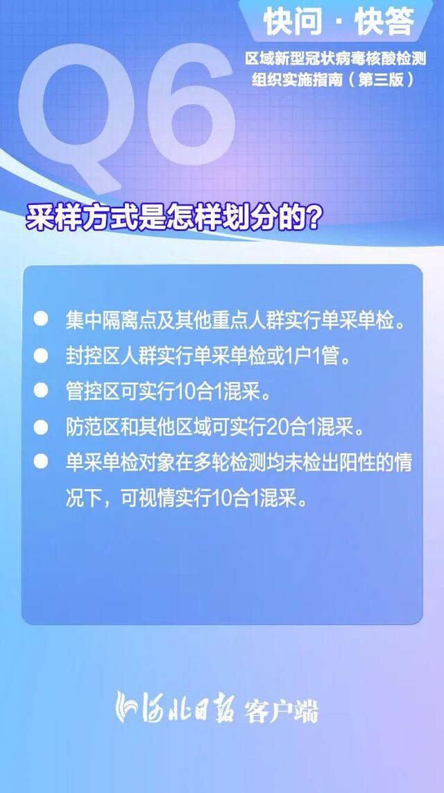 新版核酸检测指南来了，你看懂了吗→