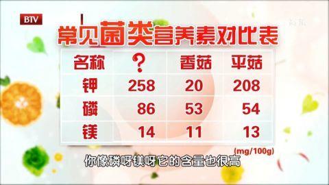 大脑最爱的不是核桃，是这菜！和黑木耳是绝配！“四物汤”安神、通便又补血，别吃错了