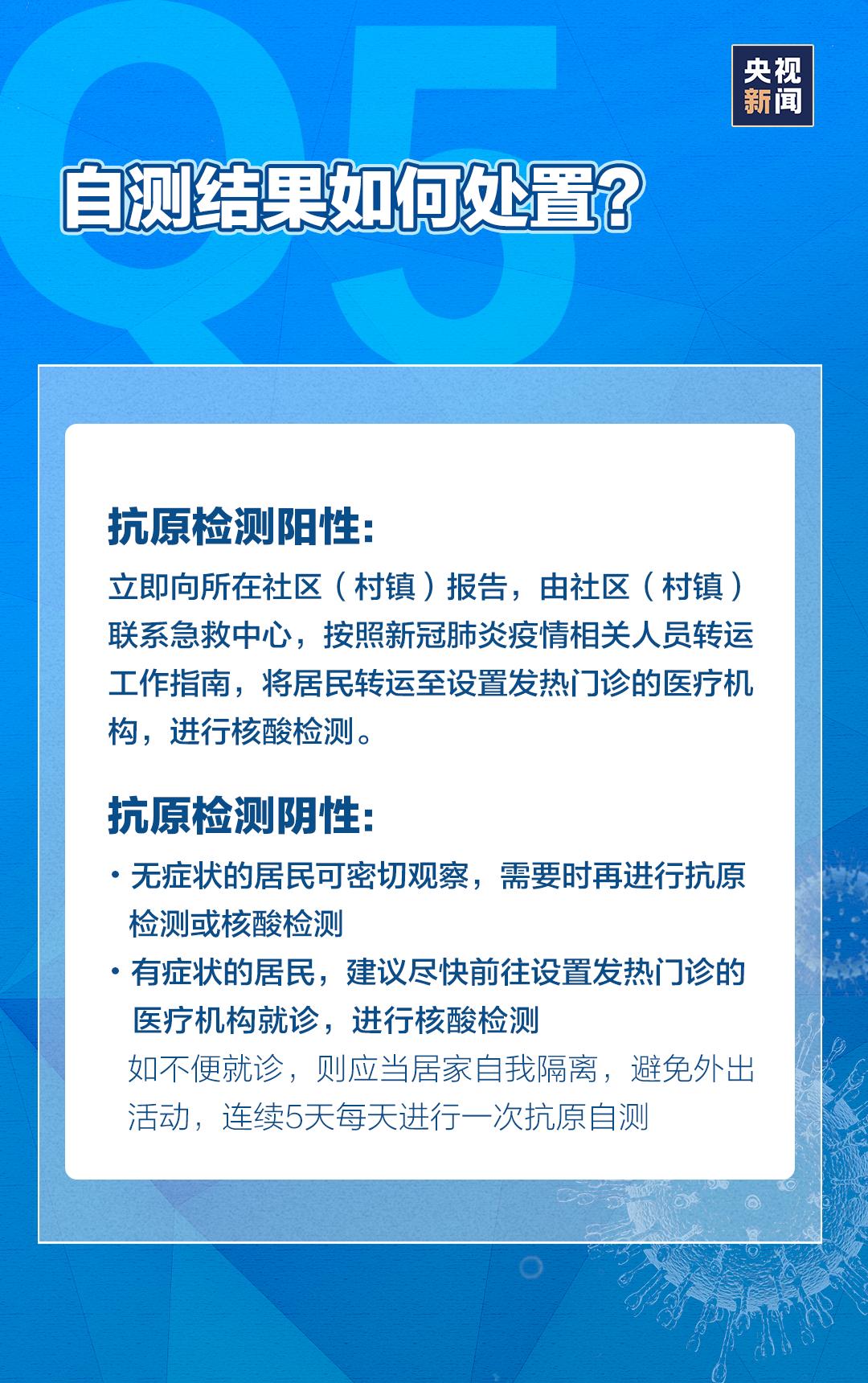 新冠病毒抗原自测,需要做哪些准备?测试盒怎么用?教程来了→