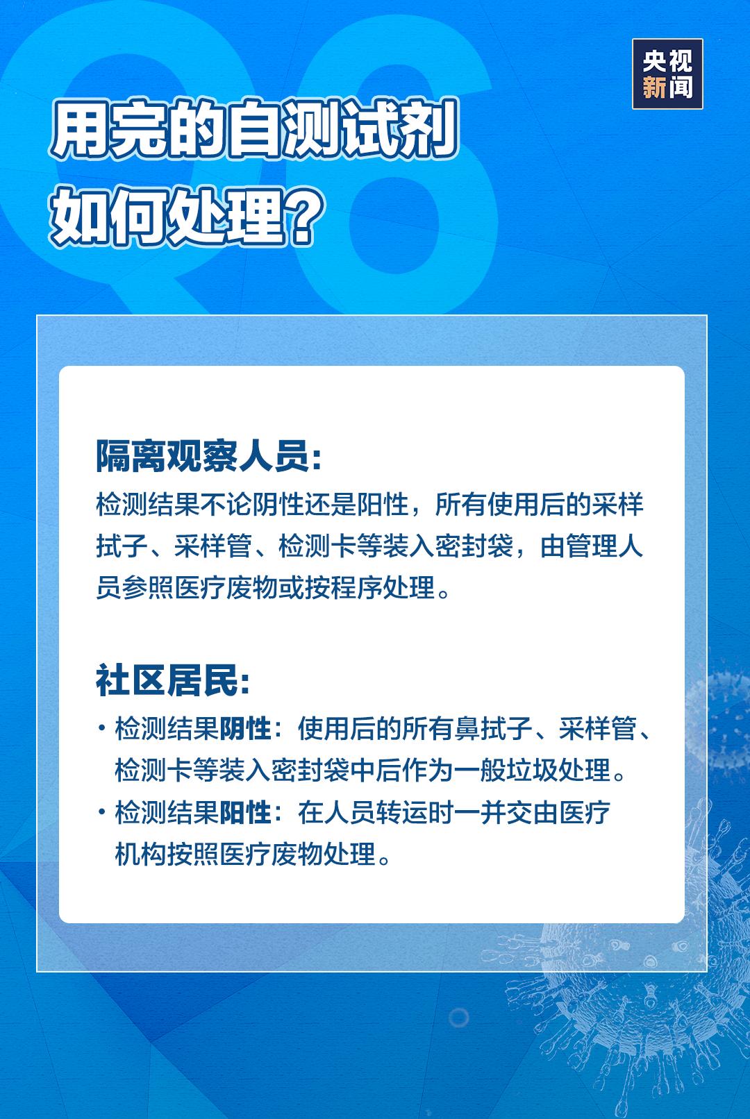 新冠病毒抗原自测,需要做哪些准备?测试盒怎么用?教程来了→