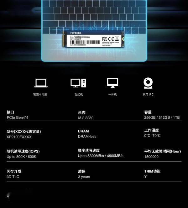 江波龙PCIe 4.0 x4 SSD首发：无缓存飙上7GB/s