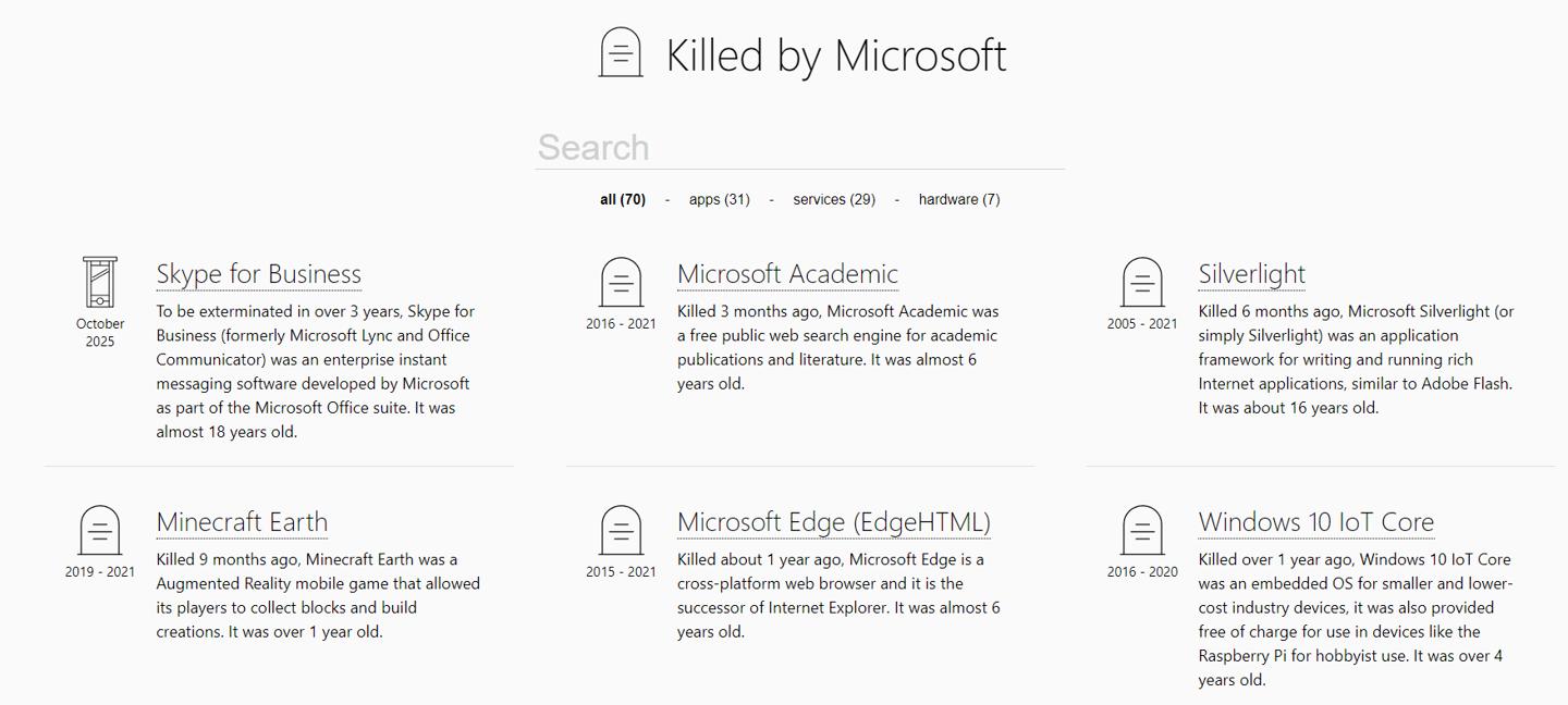 微软究竟砍掉了多少项目？一个神奇的网站告诉你答案