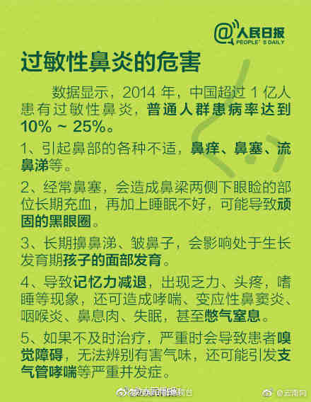 又到过敏性鼻炎高发季 教你这样应对！