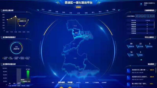 杭州电信：全力推进数字化改革 激发创新发展新动能
