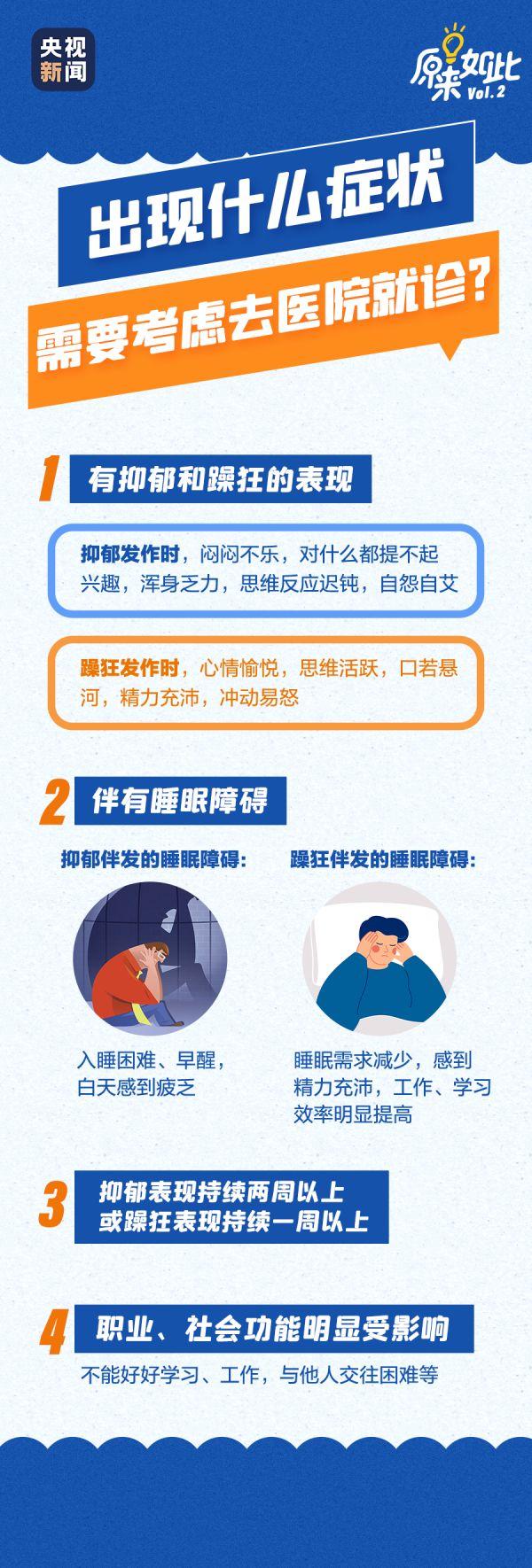 它比抑郁症更可怕，很多人却不了解