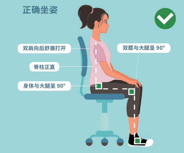 国家体育总局运动医学研究所主任医师厉彦虎：脊柱健康从正确姿态开始