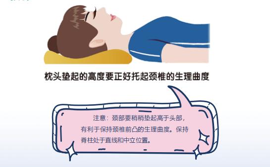 国家体育总局运动医学研究所主任医师厉彦虎：脊柱健康从正确姿态开始