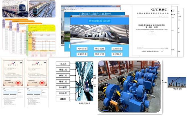 中车四方所（中车制动）喜获13项中国中车科学技术奖