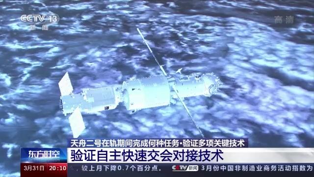 天舟二号货运飞船受控再入大气层 在轨期间它都干了些啥?一文了解→