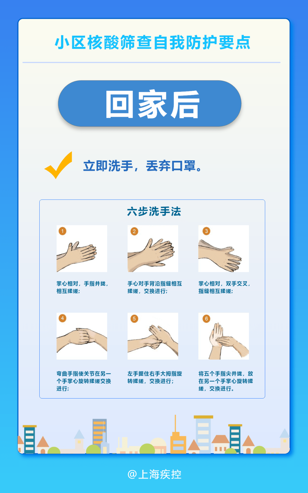 注意！小区核酸筛查自我防护要点来啦