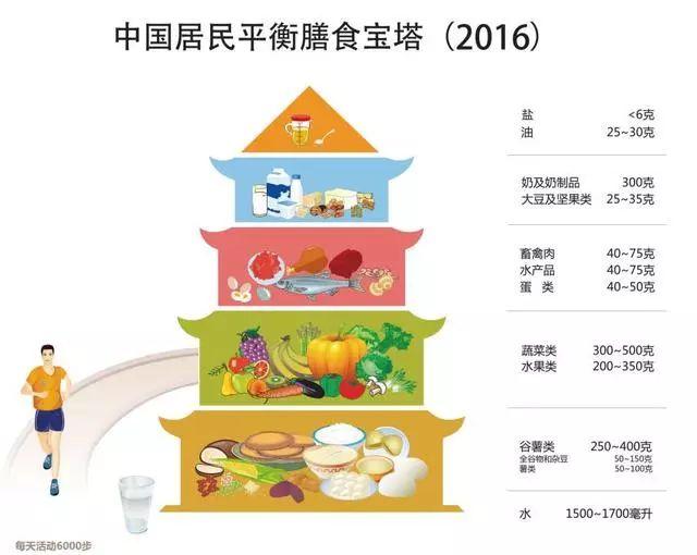 碱性水更健康?“酸碱体质论”完全是伪科学!