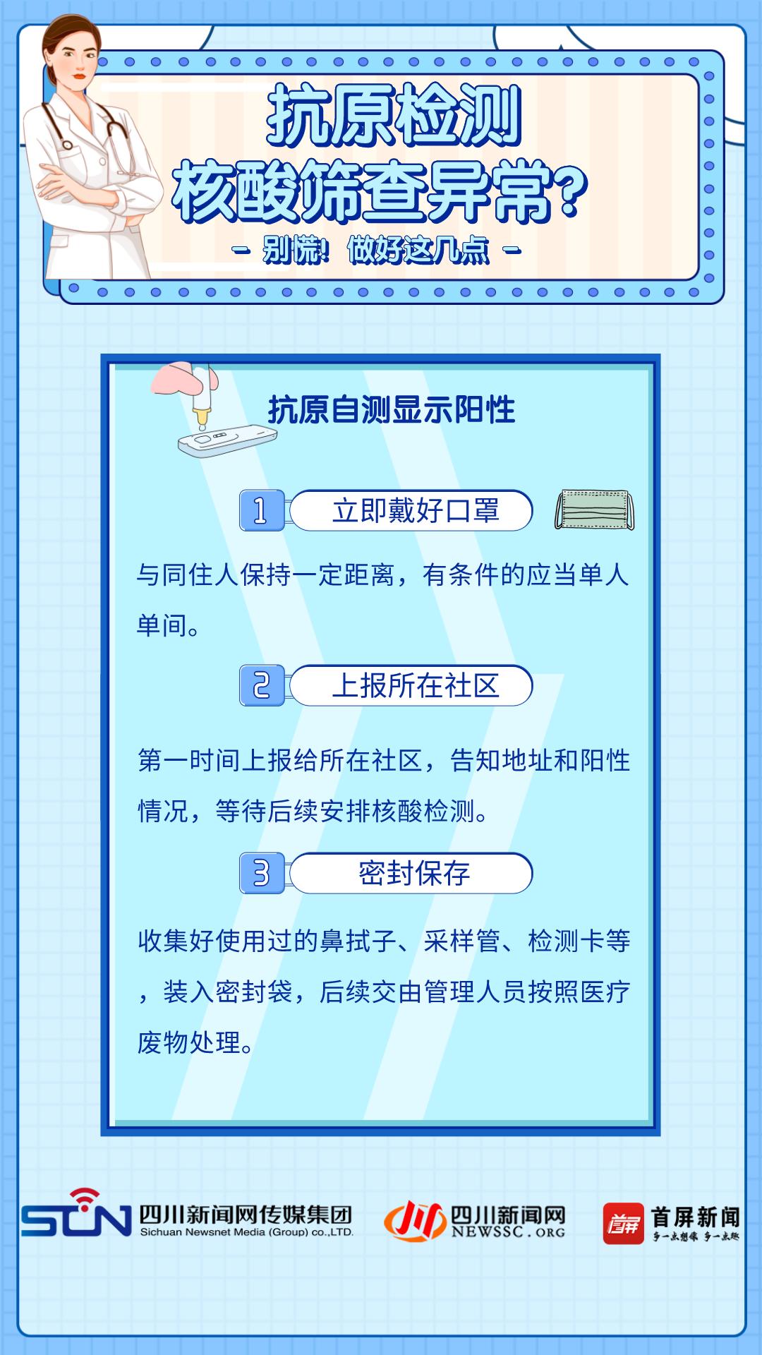 科学防疫18:抗原检测、核酸筛查异常别慌!一组海报告诉你怎么做