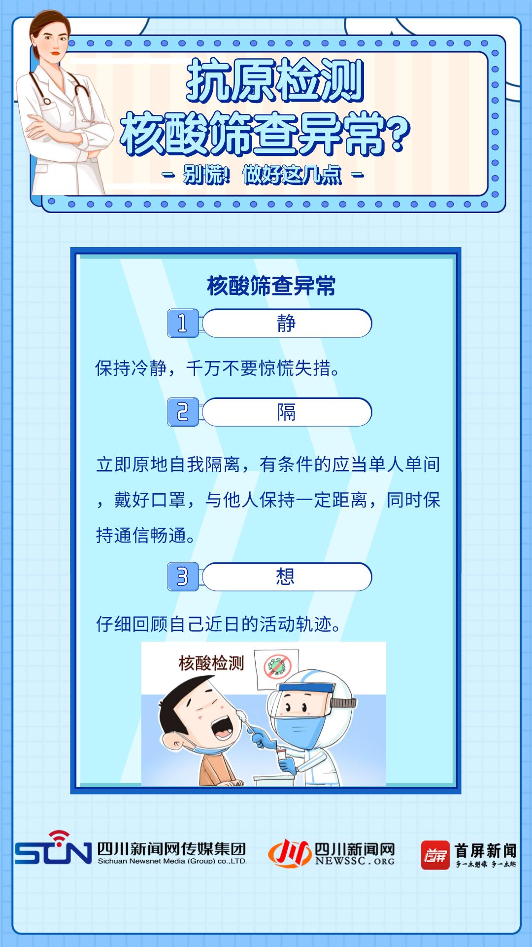 科学防疫18:抗原检测、核酸筛查异常别慌!一组海报告诉你怎么做