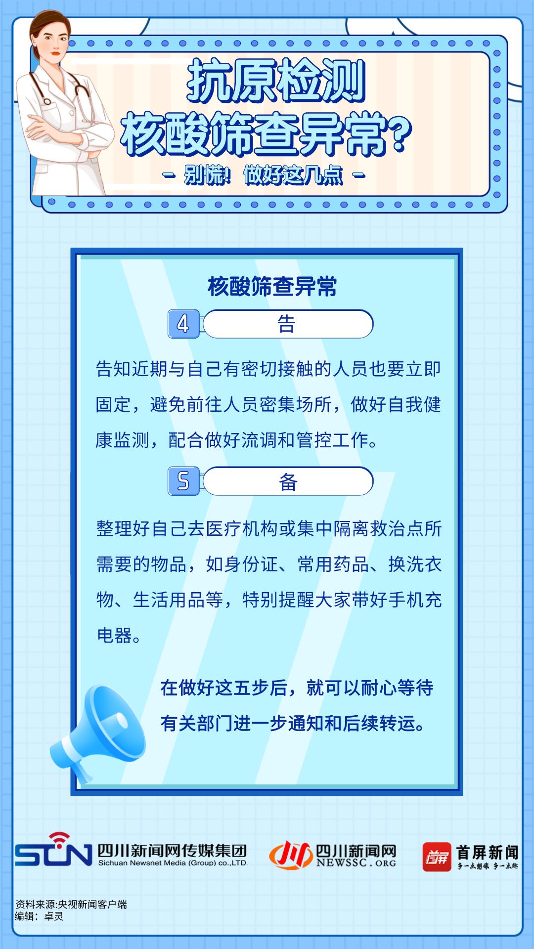 科学防疫18:抗原检测、核酸筛查异常别慌!一组海报告诉你怎么做