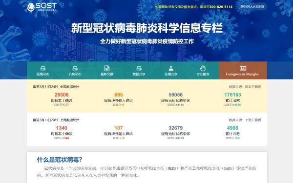 上海研发平台“新型冠状病毒肺炎科学信息”专栏更新上线