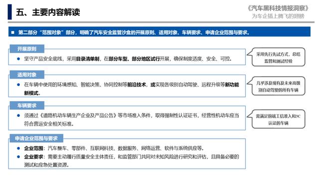 《关于试行汽车安全沙盒监管制度的通告》解读