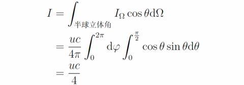 光竟然有压力？《张朝阳的物理课》探讨太阳光压