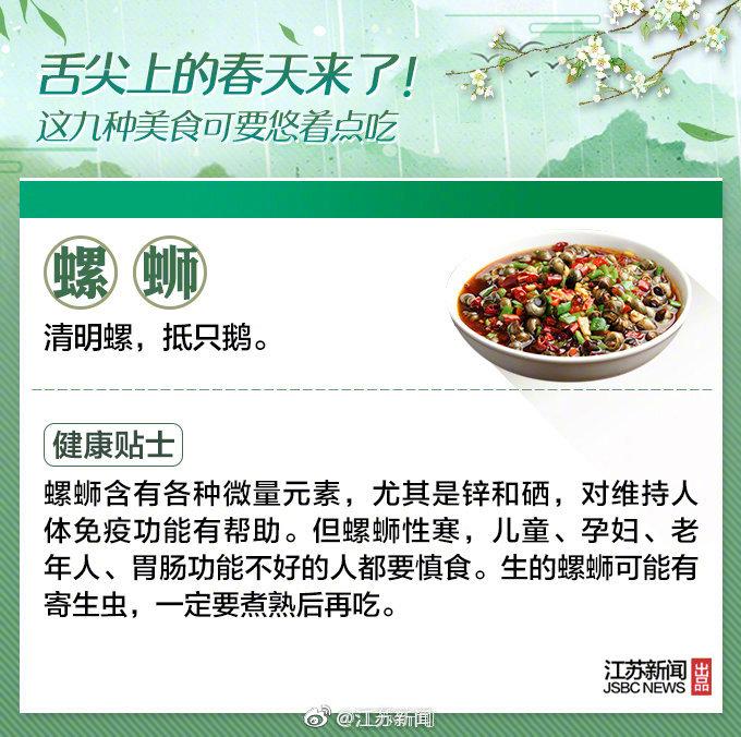 舌尖上的春天来了！这九种春季美食要悠着点吃