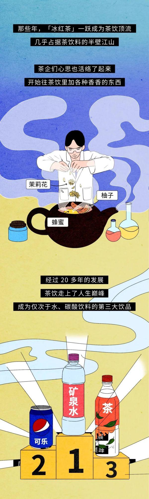 喝了几百年的茶，怎么现在变成这样了？