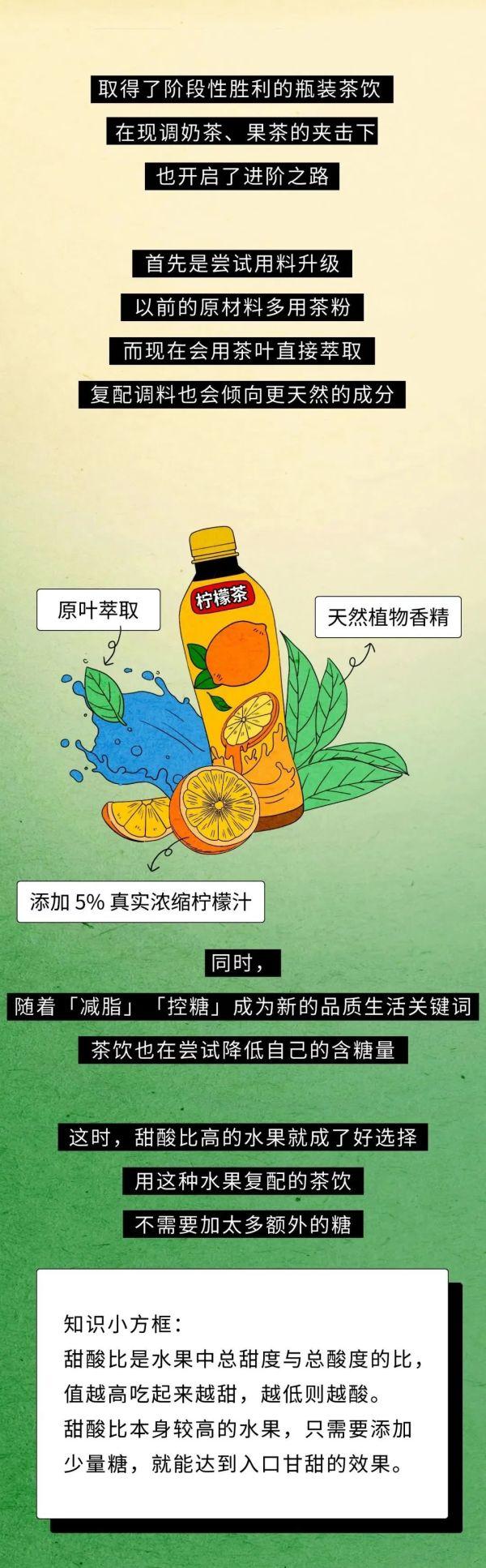 喝了几百年的茶，怎么现在变成这样了？