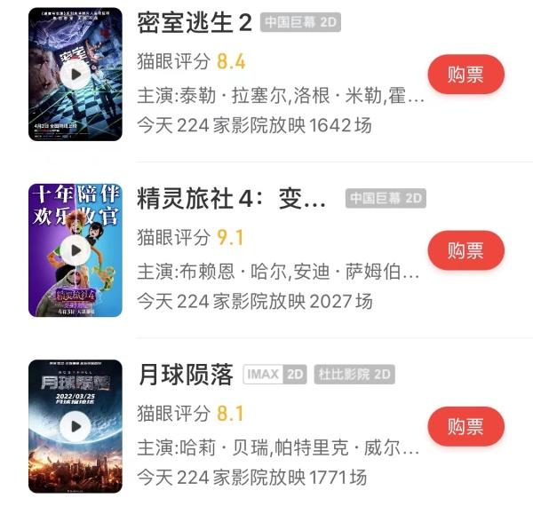 近十年最冷清的清明档：超五成影院停业 票房收入仅1.2亿