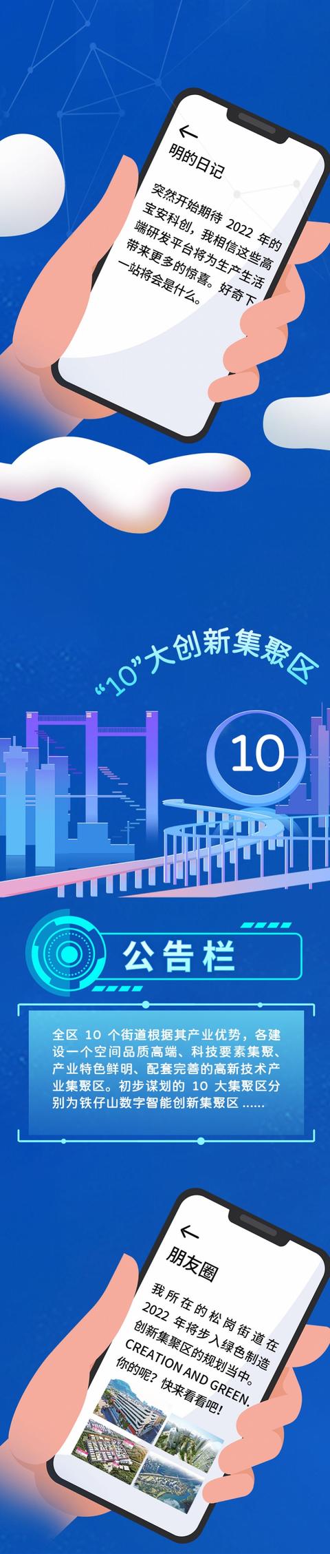 宝安区科创局2022年硬核工作路线图：“1+3+5+10+10”