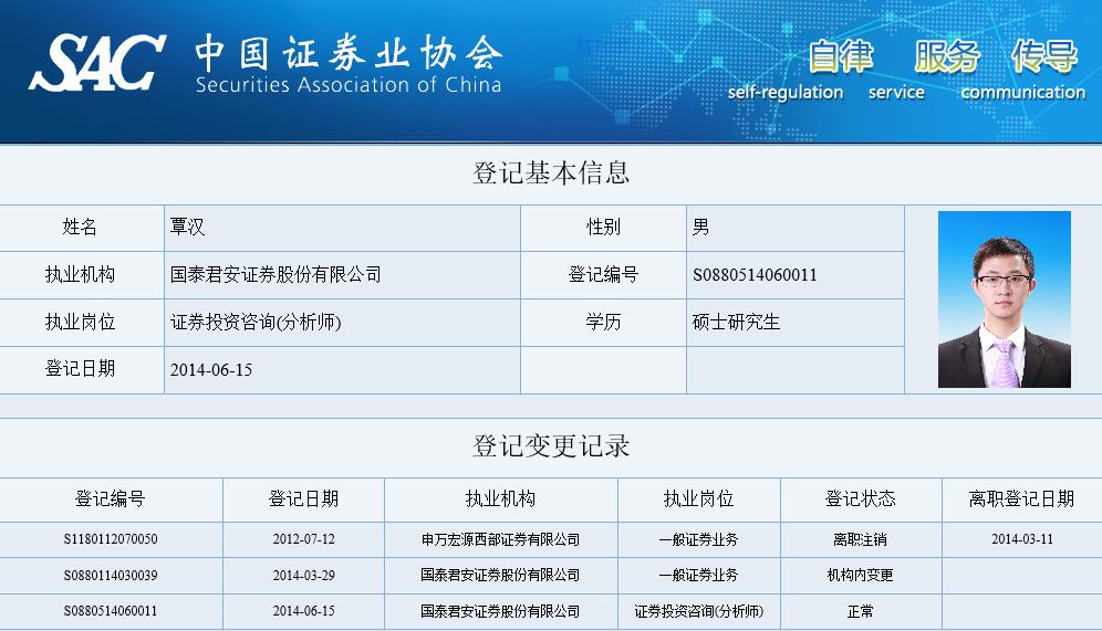 “鸡血式”言辞刷屏，国泰君安固收首席覃汉致歉：深感愧疚