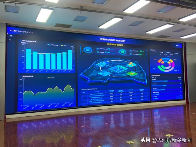 碳排放实时监测 全国首个“国家级”碳监管平台正式投运