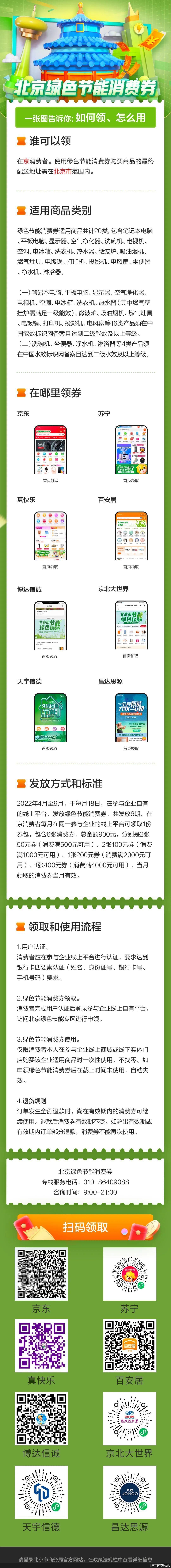 3亿元、20类商品、6个月北京硬核加码绿色消费