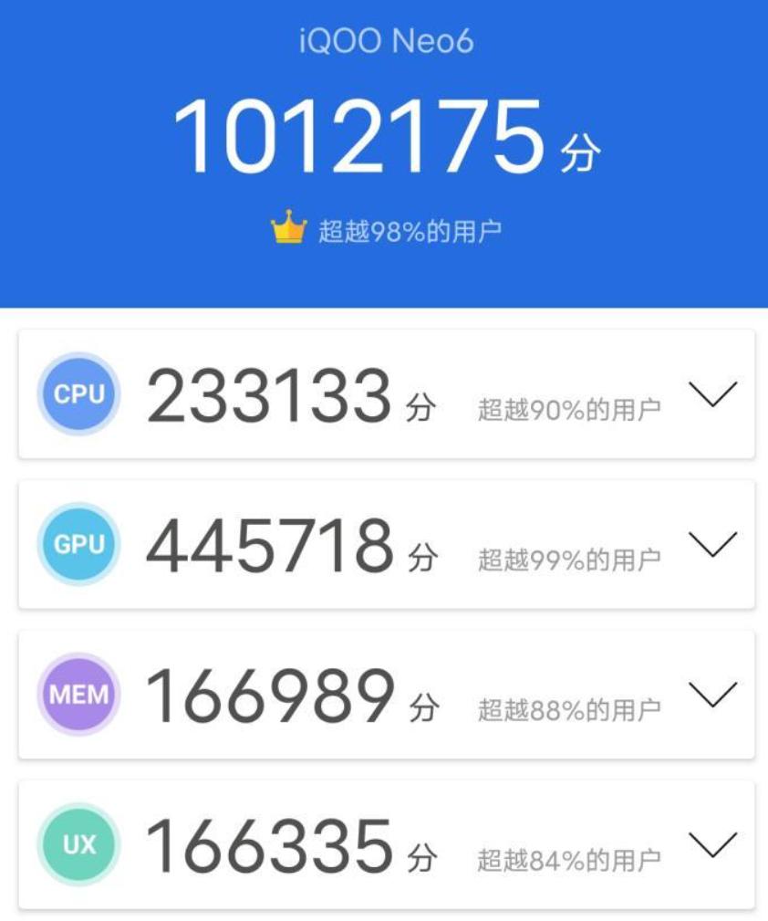 iQOO Neo6 评测：独显芯片 Pro 加持，畅玩高帧不降频