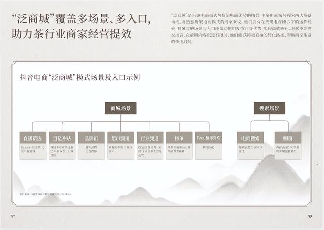 2022抖音电商茶行业洞察报告